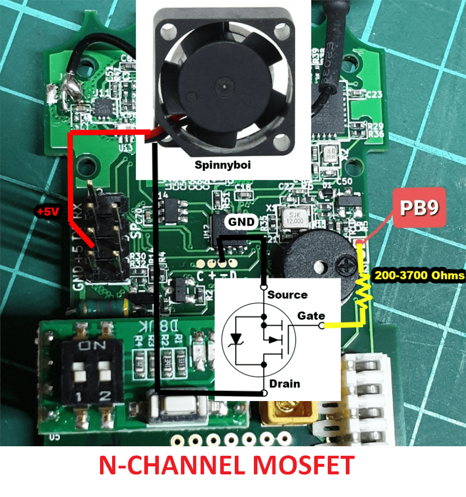 Fan Mod Controllable