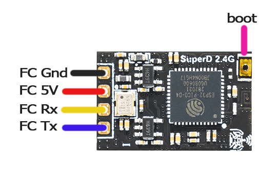 betafpv SuperD