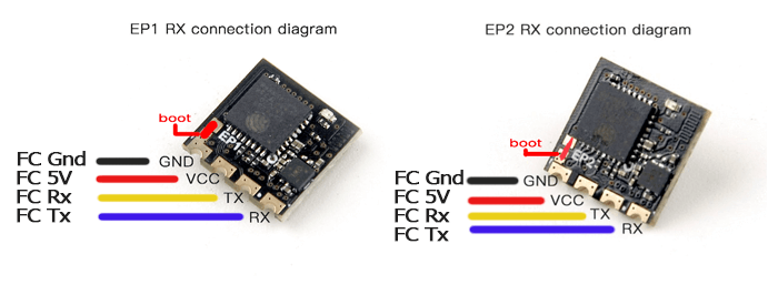 HM2400 connection