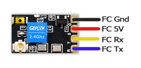 GEPRC Nano 2.4GHz