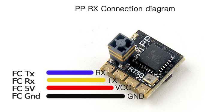 HM2400 connection