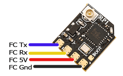 RadioMaster RP1 2.4GHz wiring pinout