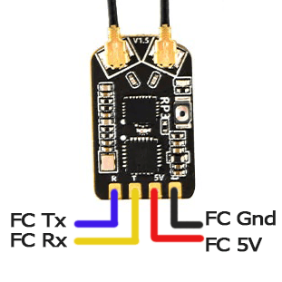 RadioMaster RP3 2.4GHz wiring pinout