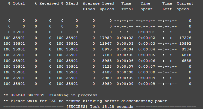 RXUpload Log