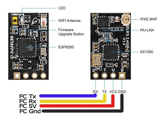 AirPort Receiver Wiring