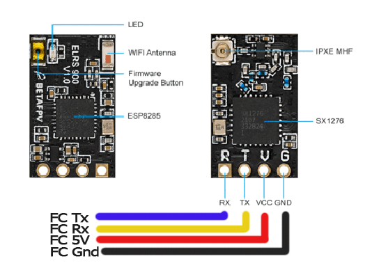 BetaFPV RX connection