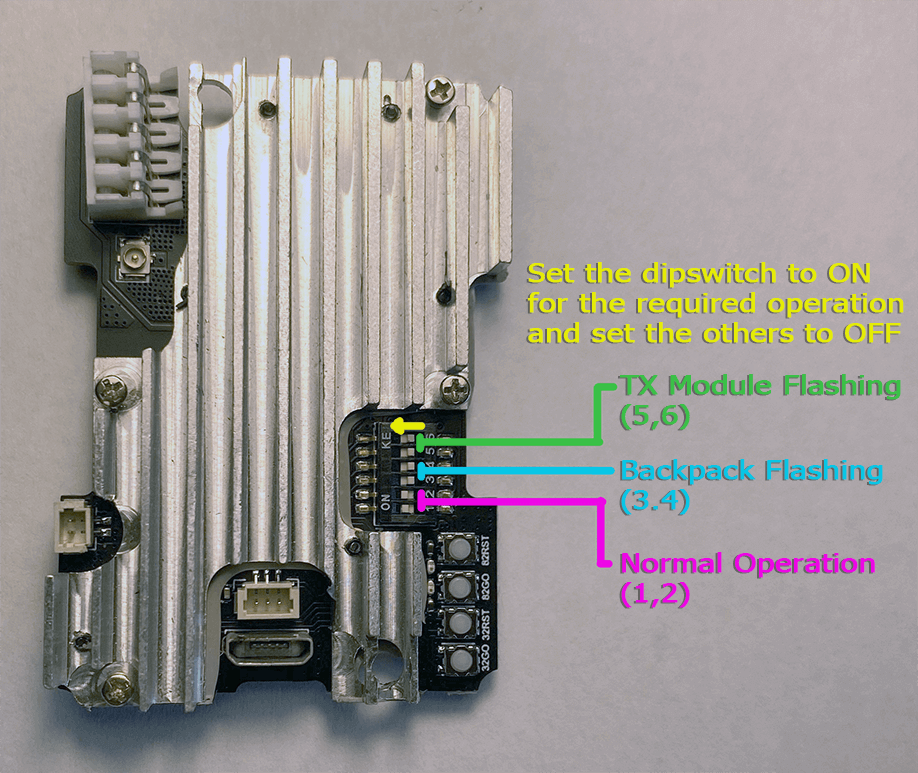 DipswitchPro