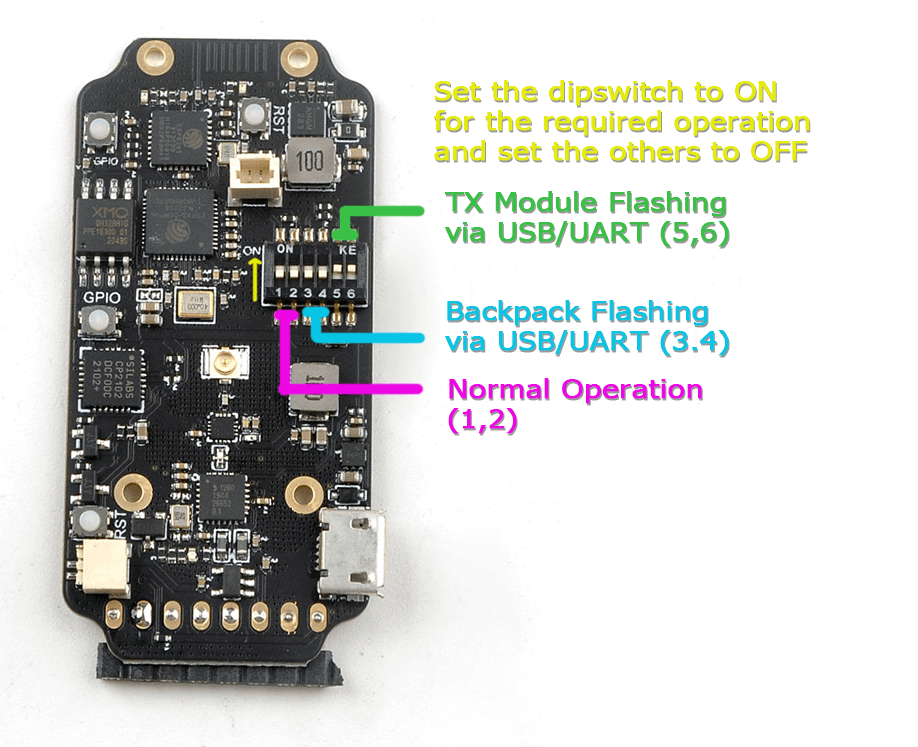 DipswitchSlim