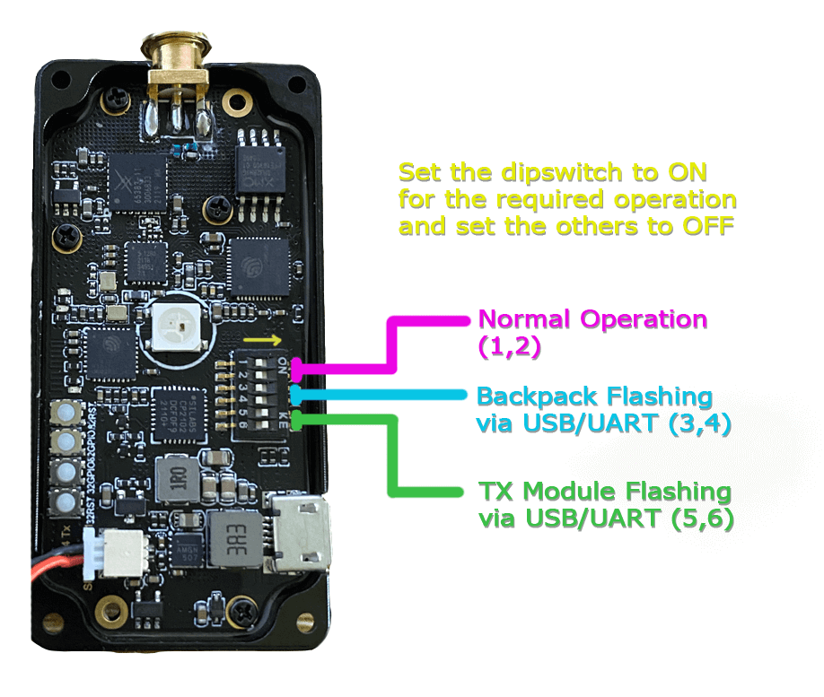 DipswitchSlimPro