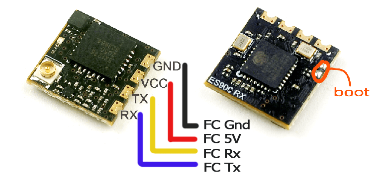 HM2400 connection