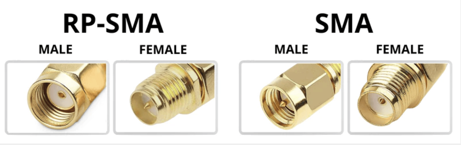 SMA vs RP-SMA