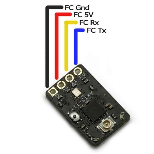 Axis Thor RX connection