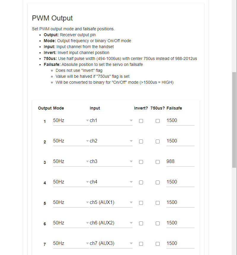 default PWM Output webui